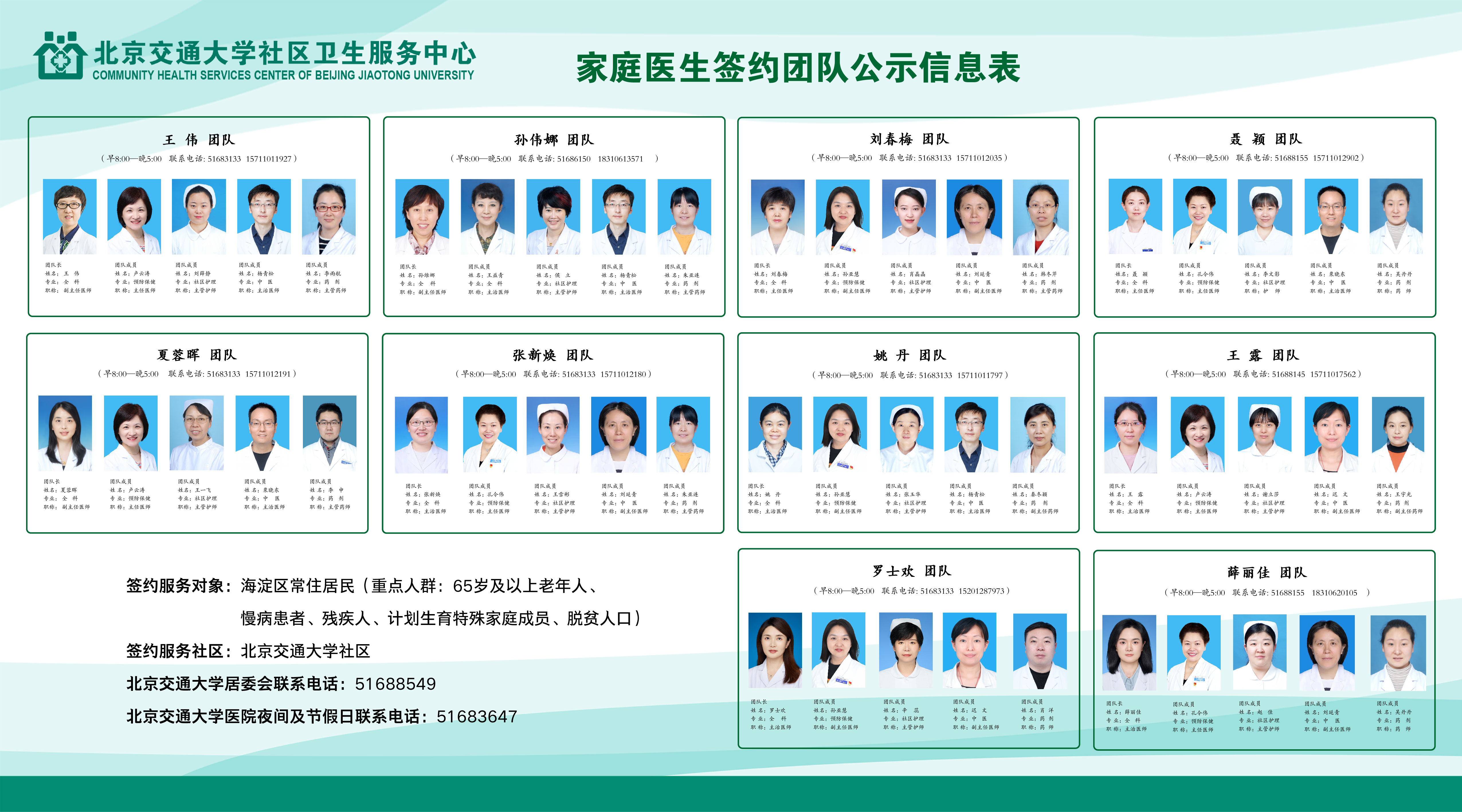 家庭医生签约团队-慢病.jpg