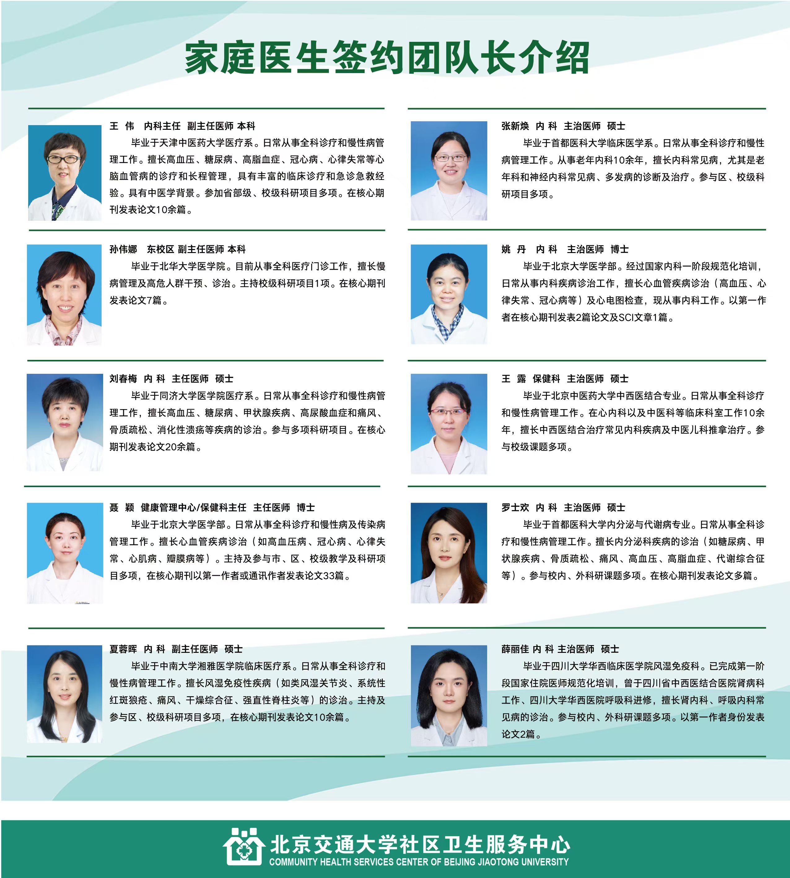 家庭医生签约团队长介绍.jpg