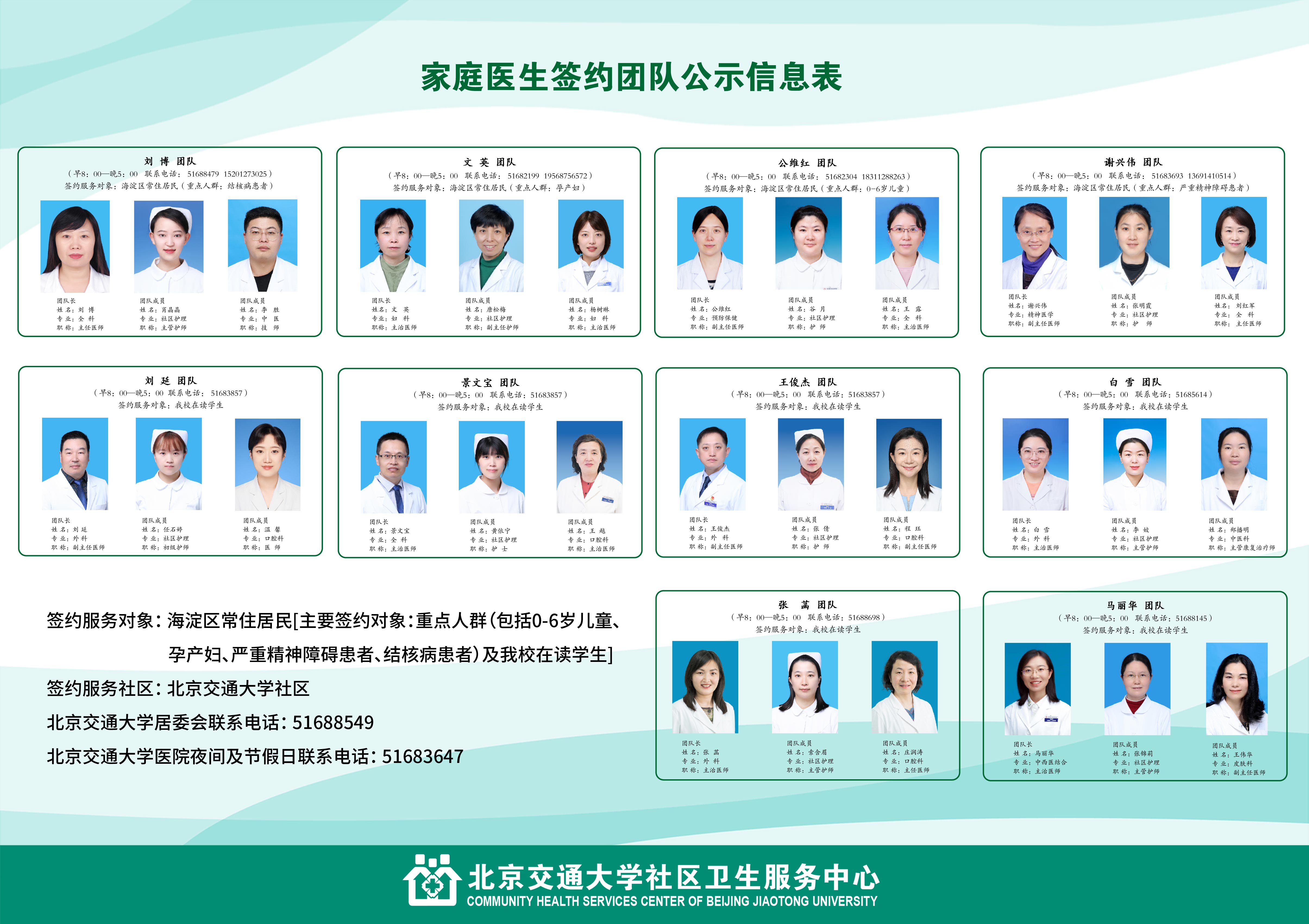 家庭医生签约团队-防保及学生.jpg